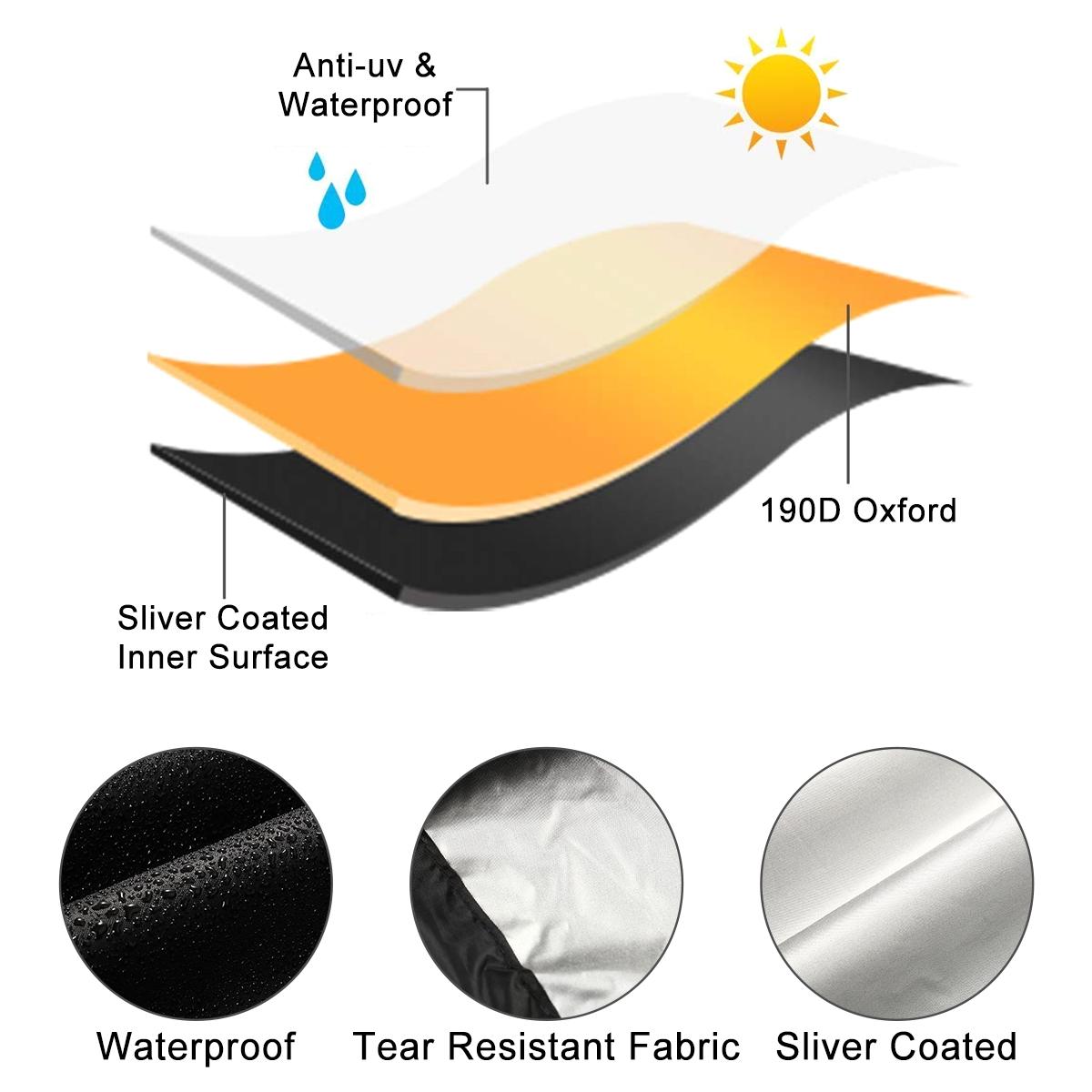 Водонепроницаемый чехол для мо – обзор и цена Electric Scooter Rain Cover